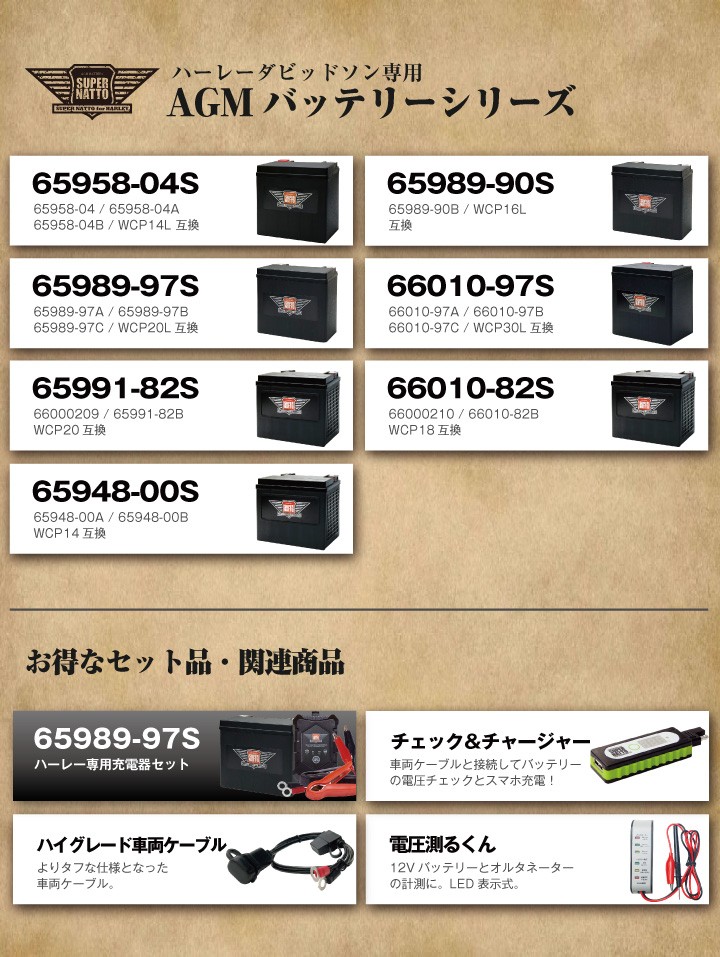 ハーレー専用AGMリスト