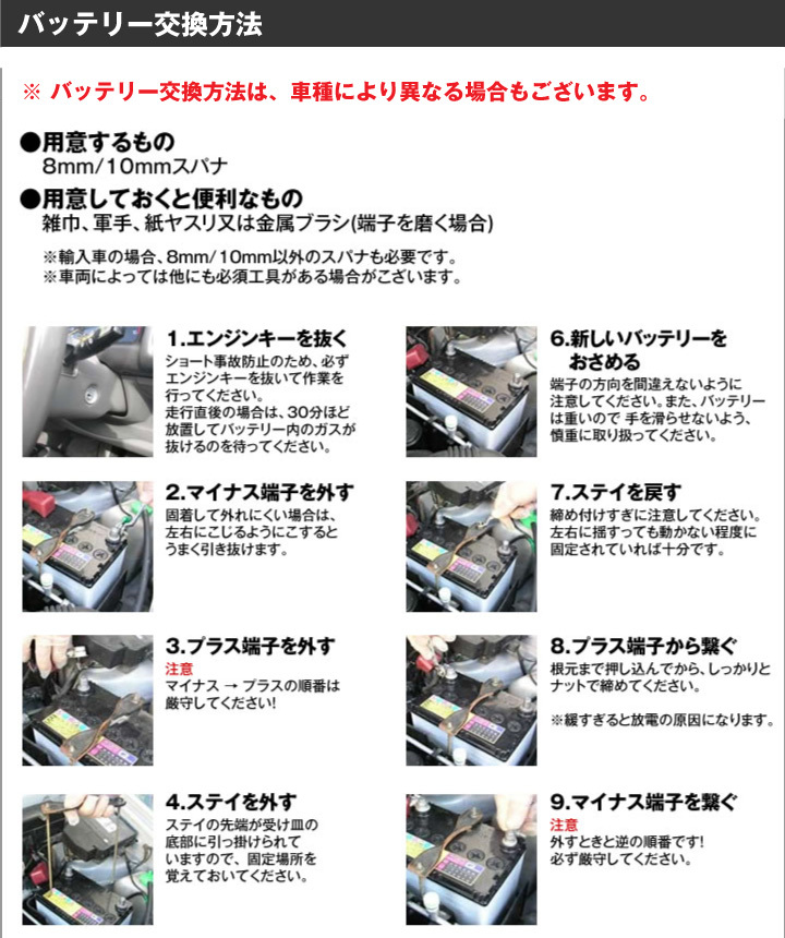 自動車バッテリー プジョー 専用バッテリー アイドリングストップ車対応 208、2008、308、3008、508、5008 対応 純正品と完全互換  安心の適合保証付き 送料無料