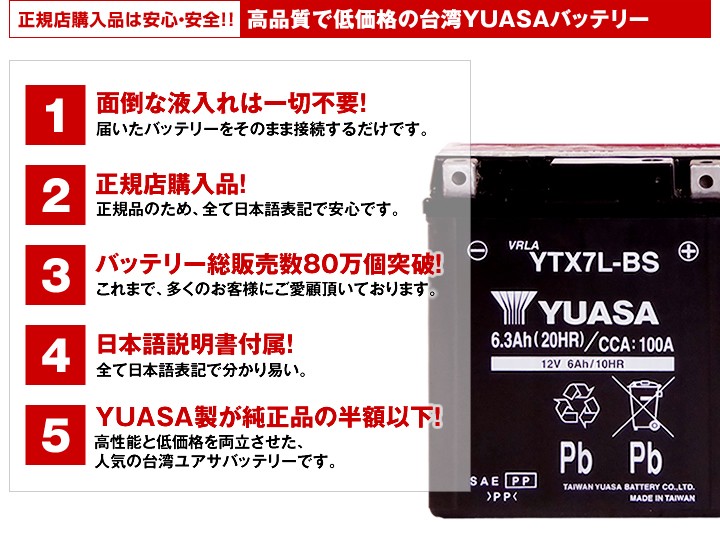 バイク用バッテリー ハーレー用 YTX20-BS 密閉型 台湾ユアサ YUASA 正規代理店・保証書付き バイクバッテリー(満充電済)