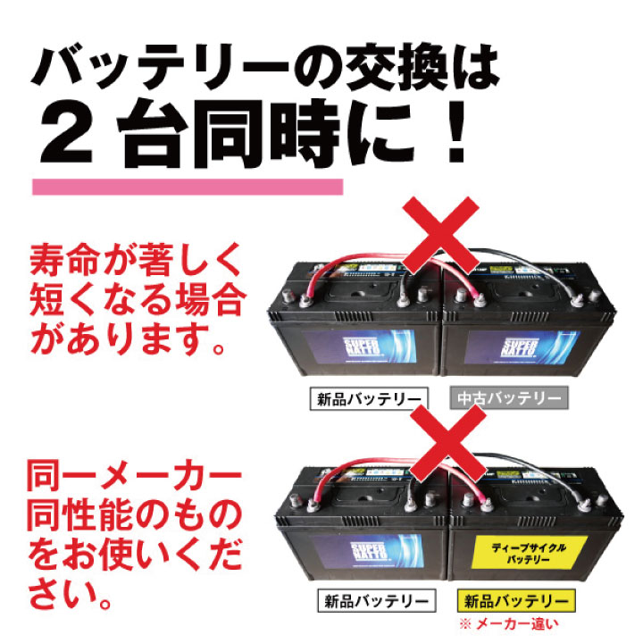 無料回収付】自動車 マリン用バッテリー S31MF 2個 + オプティメイト7 12V/24V +並列用ケーブルセット ACデルコ  ボイジャーM31MF互換 DC31MF互換 12V100Ah : tm267-s31mf2set : バッテリーストア.com 土曜日も出荷中 -  通販 - Yahoo!ショッピング