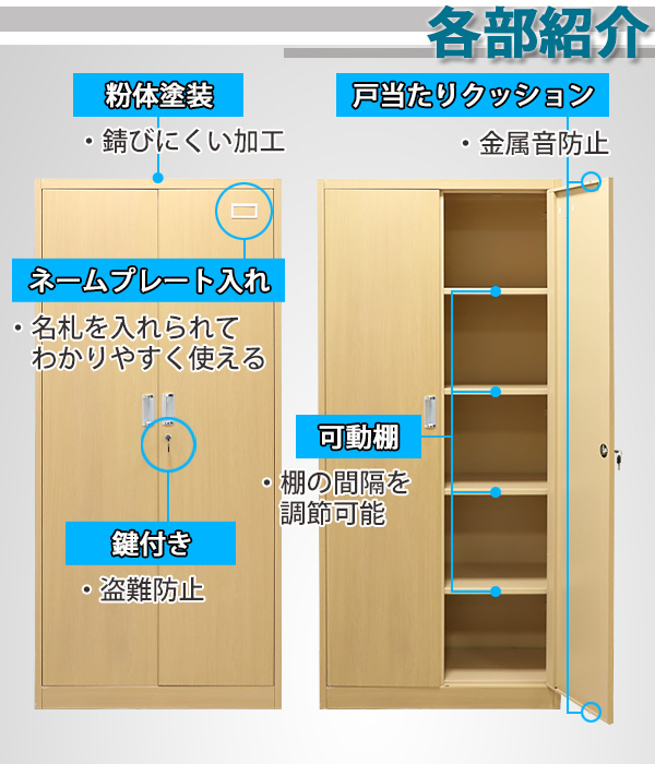ロッカー おしゃれ スチールロッカー 開き戸タイプ 木目調 鍵付き