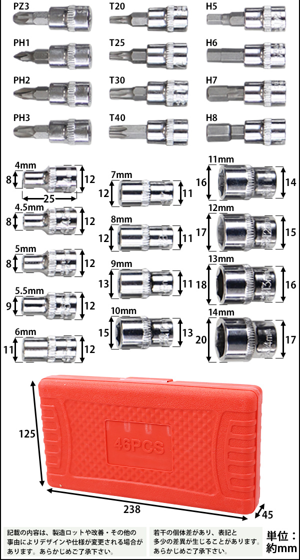 ソケットレンチセット 46PCS 46点 差込角1/4