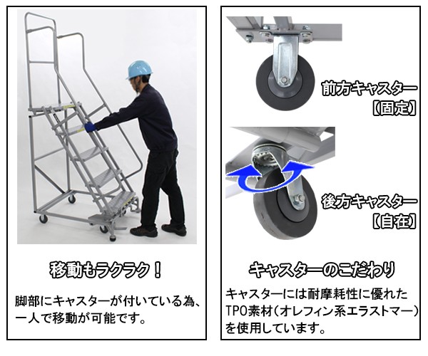 高所作業台 作業用踏台 高さ129cm 5段 耐荷重113kg 移動式踏台