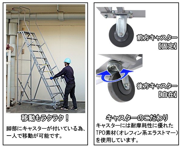 高所作業台 作業用踏台 高さ288cm 11段 耐荷重113kg 移動式踏台 スチール 作業用階段 作業台 足場台 移動式 階段 ステップ台 梯子  はしご 手すり キャスター 917 : humidai-hb917 : BAUHAUS - 通販 - Yahoo!ショッピング