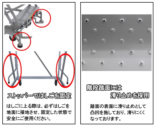 高所作業台 作業用踏台 高さ288cm 11段 耐荷重113kg 移動式踏台 スチール 作業用階段 作業台 足場台 移動式 階段 ステップ台 梯子  はしご 手すり キャスター 917 : humidai-hb917 : BAUHAUS - 通販 - Yahoo!ショッピング