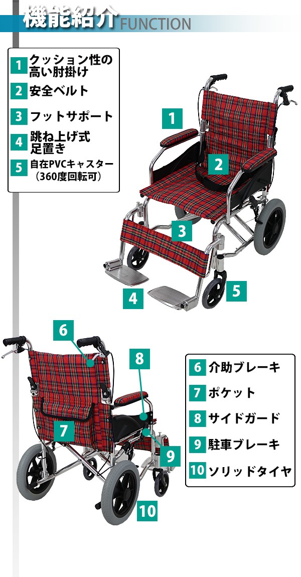 販売新品車椅子 アルミ合金製 黒 約11kg TAISコード取得済 軽量 折り畳み 自走介助兼用 介助ブレーキ付き 携帯バッグ付き ノーパンクタイヤ 自走用
