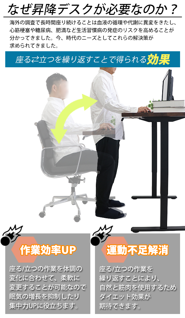 昇降デスク 電動 ハイグレードモデル PSE適合 160cm 1600mm ブラックウォールナット材 アクリル保護パネル付き 高級 木製 天板 グロス加工 動荷重約100kgの画像