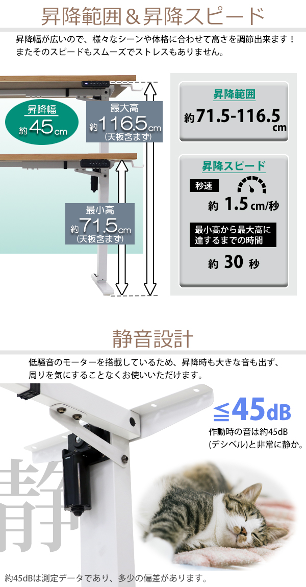 昇降デスク 電動 ハイグレードモデル PSE適合 160cm 1600mm ブラックウォールナット材 アクリル保護パネル付き 高級 木製 天板 グロス加工 動荷重約100kgの画像