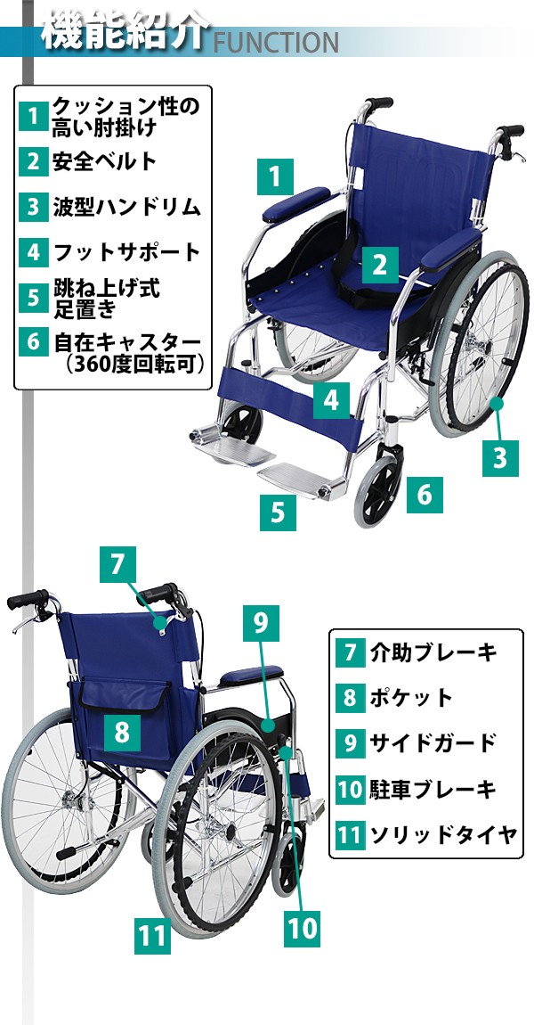 高品質セール車椅子 アルミ合金製 青 約11kg TAISコード取得済 軽量 折り畳み 自走介助兼用 介助ブレーキ付き 携帯バッグ付き ノーパンクタイヤ 自走用
