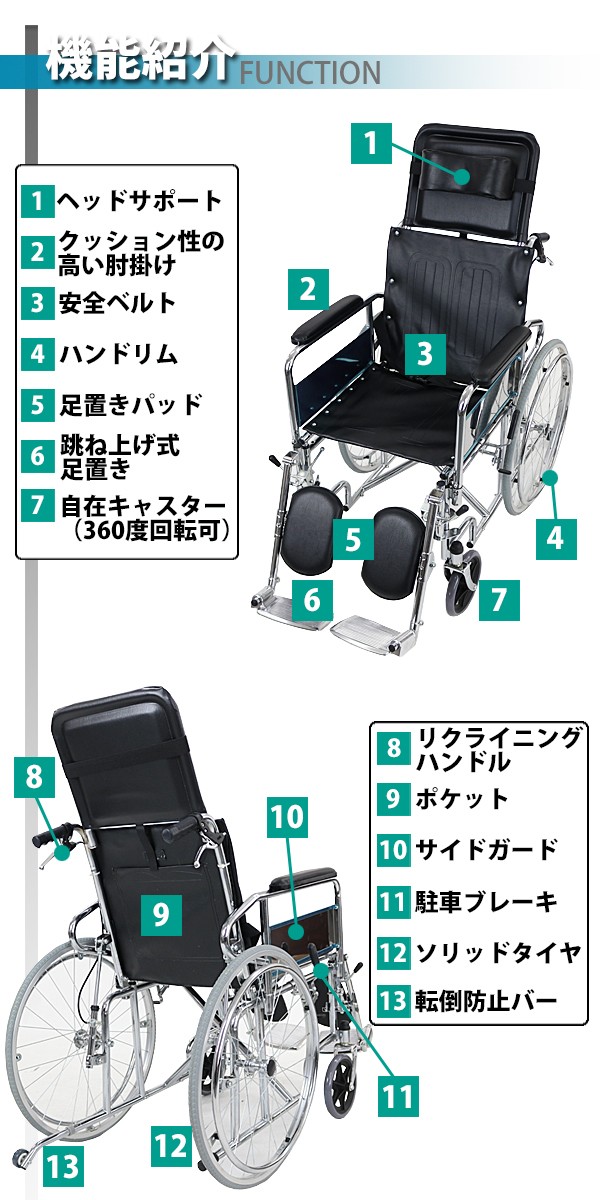 車椅子 TAISコード取得済 黒 折り畳み 携帯バッグ付き ノーパンクタイヤ フルリクライニング車椅子 リクライニング フルリクライニング 自走用車椅子
