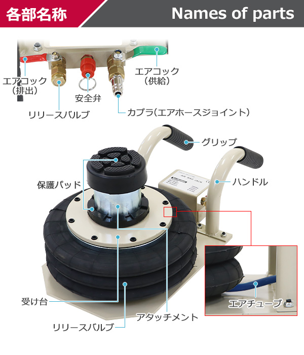 バルーンジャッキ 低床タイプ アタッチメント付き 最高位503mm エアー