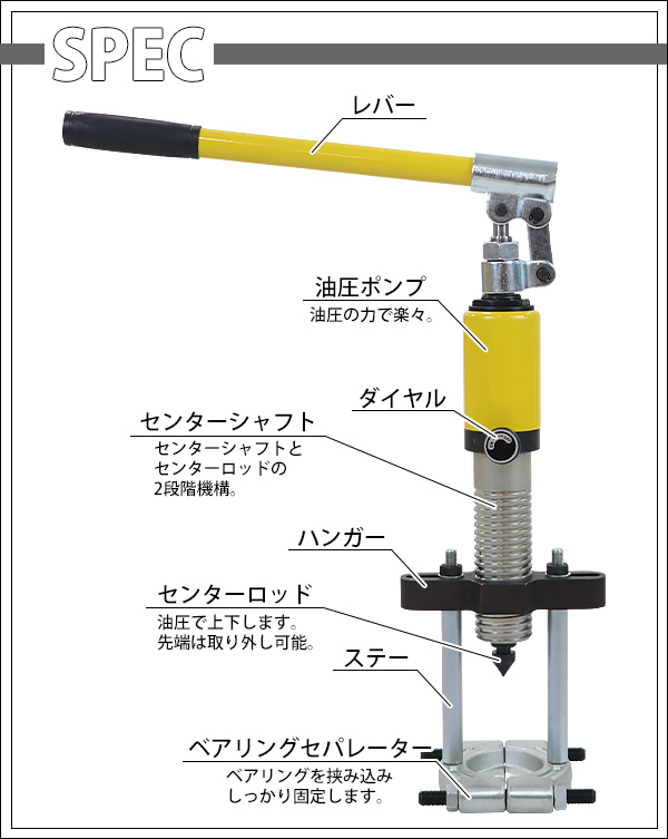 油圧式 ベアリングセパレータープーラー ベアリングプーラー 最大荷重