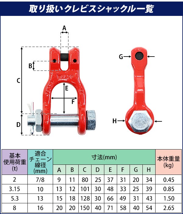 クレビスシャックル クレビスタイプ ピンタイプ 使用荷重約2t 約2000kg G80 鍛造 割ピン付き シャックル ダブルクレビスリンク 繋ぎ金具  吊り具 吊り :c-sha-lr-69-2t:BAUHAUS - 通販 - Yahoo!ショッピング