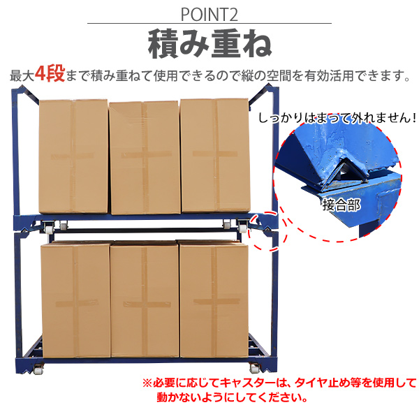 訳あり パレットラック キャスター付きラック 重量用ラック 積載荷重約1t 1000kg 間口2115mm ネスティングラック スチールラック  重量ラック 重量棚