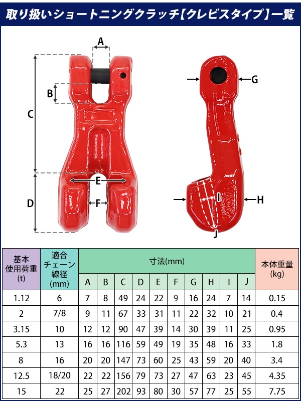 ショートニングクラッチ クレビスタイプ ピンタイプ 使用荷重約15t 約15000kg G80 鍛造 チェーン 吊り具 クレビスフック  チェーン長さ調節 吊りフック