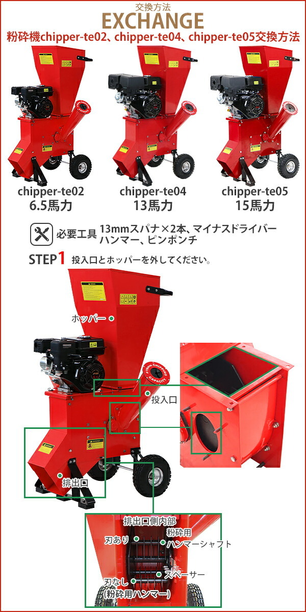 粉砕機用 ウッドチッパー用 ハンマー シェービングハンマー 1枚 6.5馬力 13馬力 15馬力 エンジン式 粉砕用ハンマー ガーデンシュレッダー  ガーデンチッパー :chipper-te-hammer:BAUHAUS - 通販 - Yahoo!ショッピング