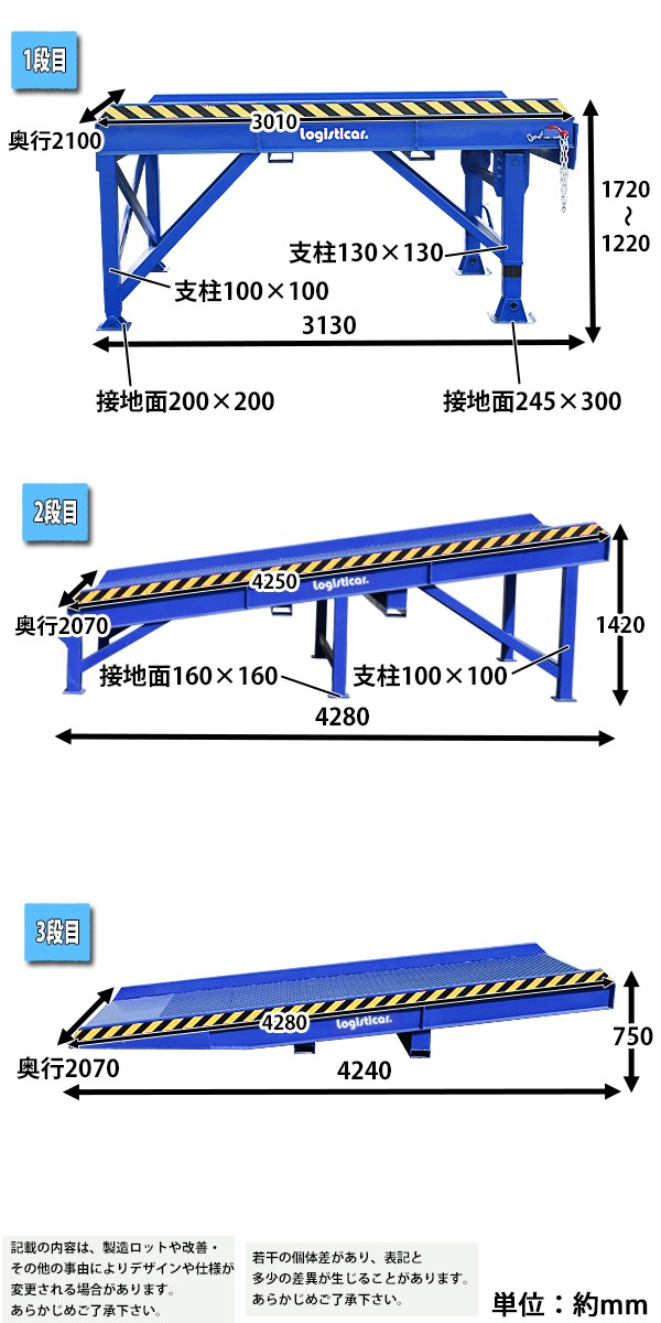 コンテナスロープ 耐荷重約7000kg スチール製 ブルー 幅約2100mm 長さ