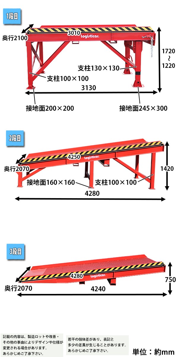 コンテナスロープ 耐荷重約7000kg スチール製 レッド 幅約2100mm 長さ約11450mm 約7t 3分割 三分割 フォークリフトスロープ  スロープ ランプ コンテナ slope3r