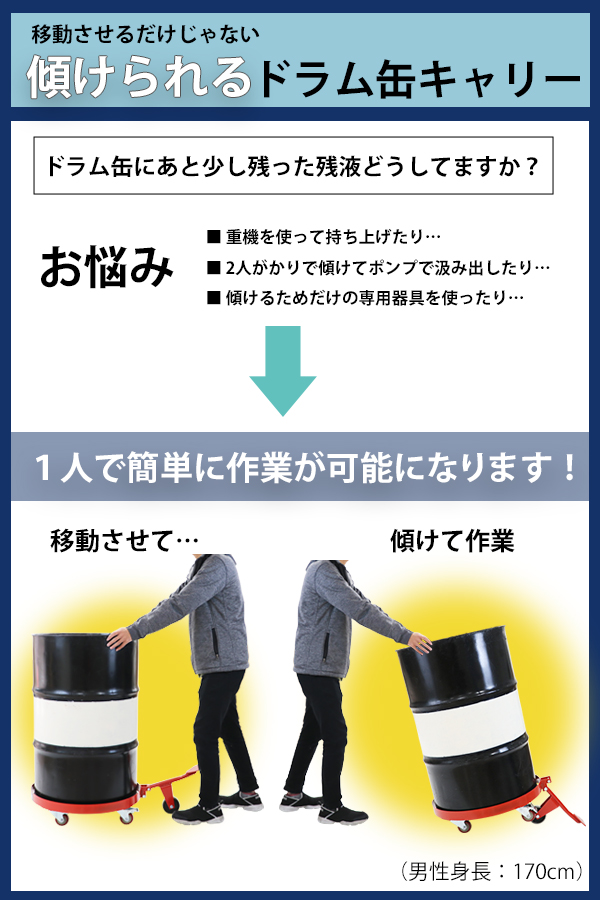 ドラム缶キャリー 傾け可能 定格荷重約410kg 全PUキャスターストッパー付き スチール 赤 ドラム缶用キャリー ドラム缶ドーリー 円形台車 :  drumcarry-55t : BAUHAUS - 通販 - Yahoo!ショッピング