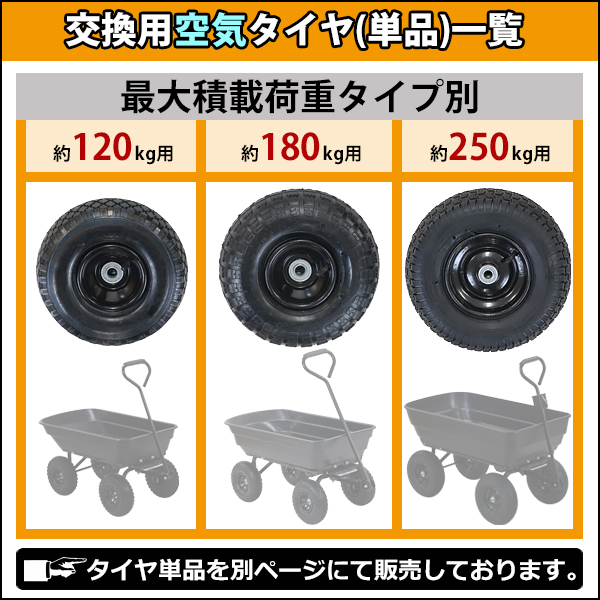 ダンプカート 交換用空気タイヤ 最大積載重量約120kg用 1本 単品 スペアタイヤ dcart-c55-air用 交換 取り替え 車輪 タイヤのみ  パーツ 予備 dcartc55airtire1p : dcart-c55-airtire-1p : BAUHAUS - 通販 -  Yahoo!ショッピング