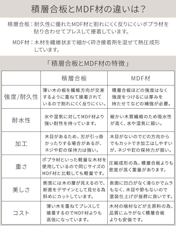 カフェテーブル ダイニングテーブル 積層合板天...の詳細画像4