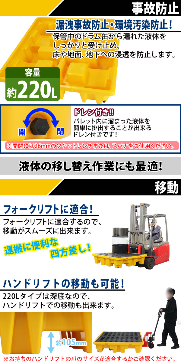 ドラム缶用パレット 容量220L ドレン付き 4ドラム缶用 約W1300×D1300