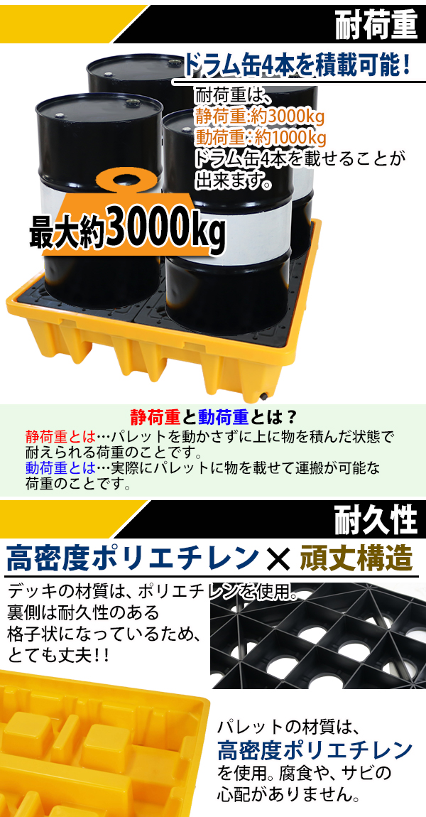 ドラム缶用パレット 容量220L ドレン付き 4ドラム缶用 約W1300×D1300 