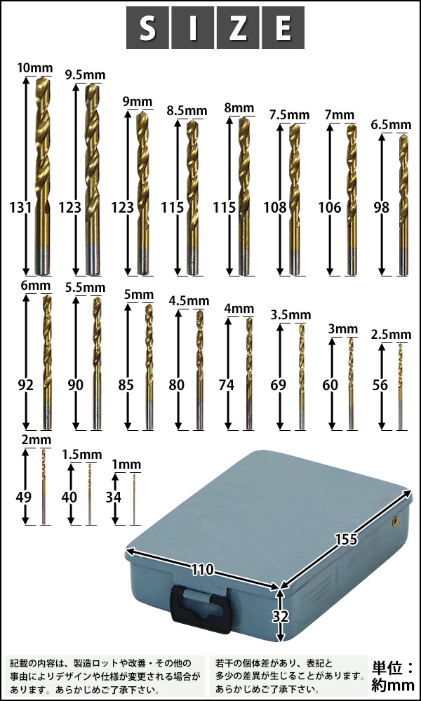 ドリルビット 19PCS 19点 1mm〜10mm 木工用 鉄鋼用 丸軸タイプ