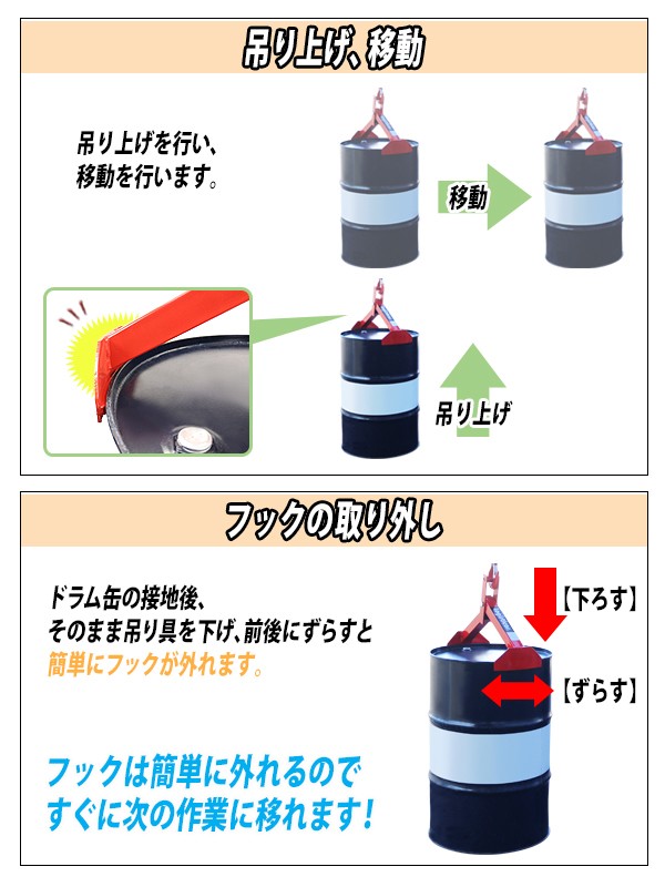 楽天市場】PA-MAN(パーマン) 廃油受け ドラム缶 大型 20L オイル