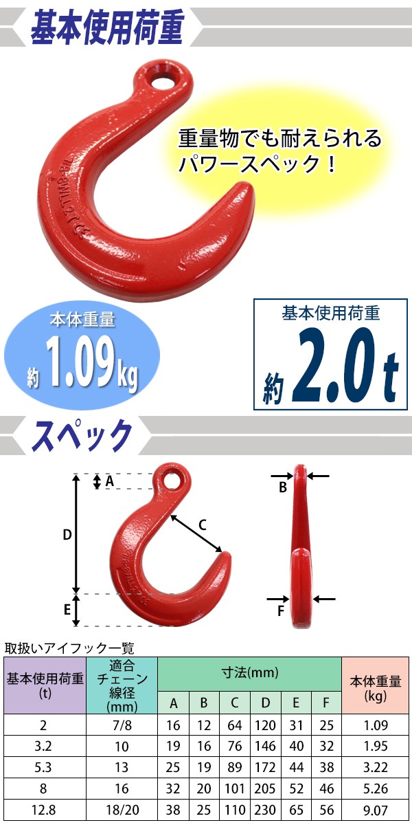 アイフック 使用荷重約2t 約2000kg G80 鍛造 エコノミーモデル アイフック 使用荷重約2t 約2000kg G80 鍛造 エコノミーモデル