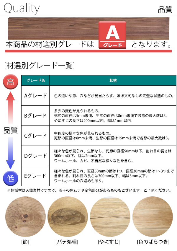 フローリング 床材 アメリカンウォールナット 合板 JAS認証 Aグレード 定尺 はめ込み 5箱 京間 5畳分 約9.12平米 80枚  約W910×D125×H18mm 床暖房対応