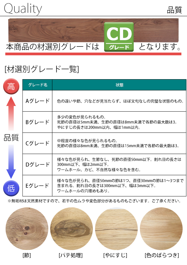 フローリング 床材 アメリカンウォールナット 無垢 CDグレード 定尺 はめ込み 20箱 京間 20畳分 約36.48平米 320枚  約W910×D125×H18mm