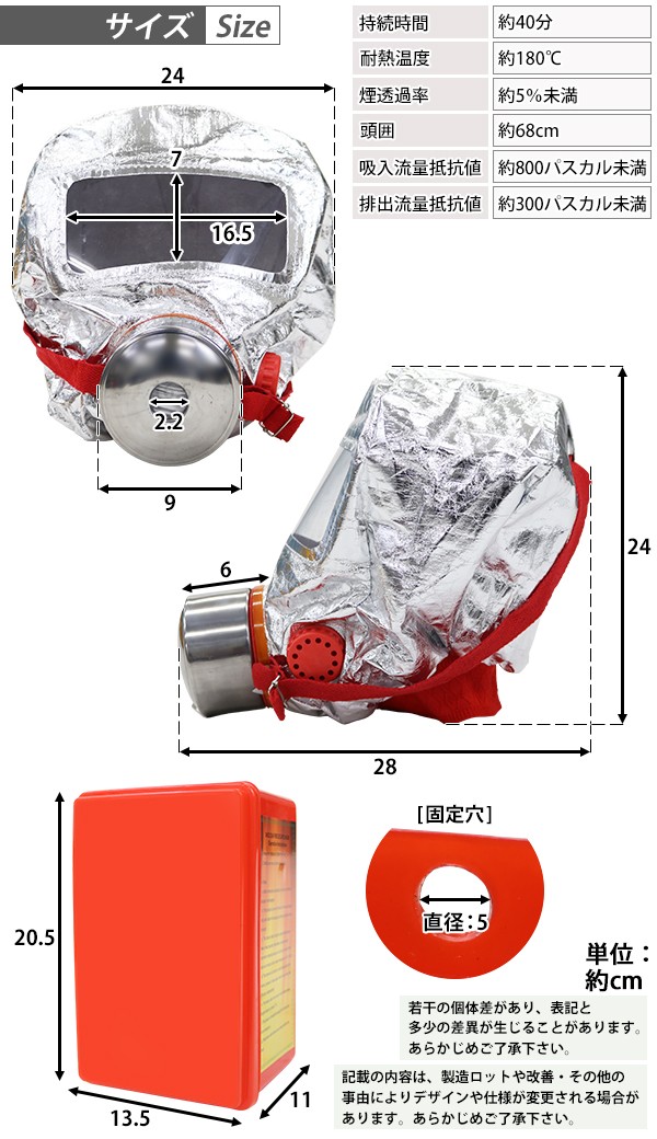 農薬散布マスク SNSM-1N セフティ-3 防護マスク セット