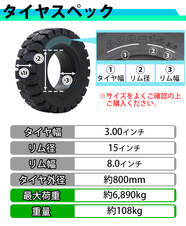 フォークリフト用タイヤ ホイール無し タイヤのみ 1本 タイヤサイズ