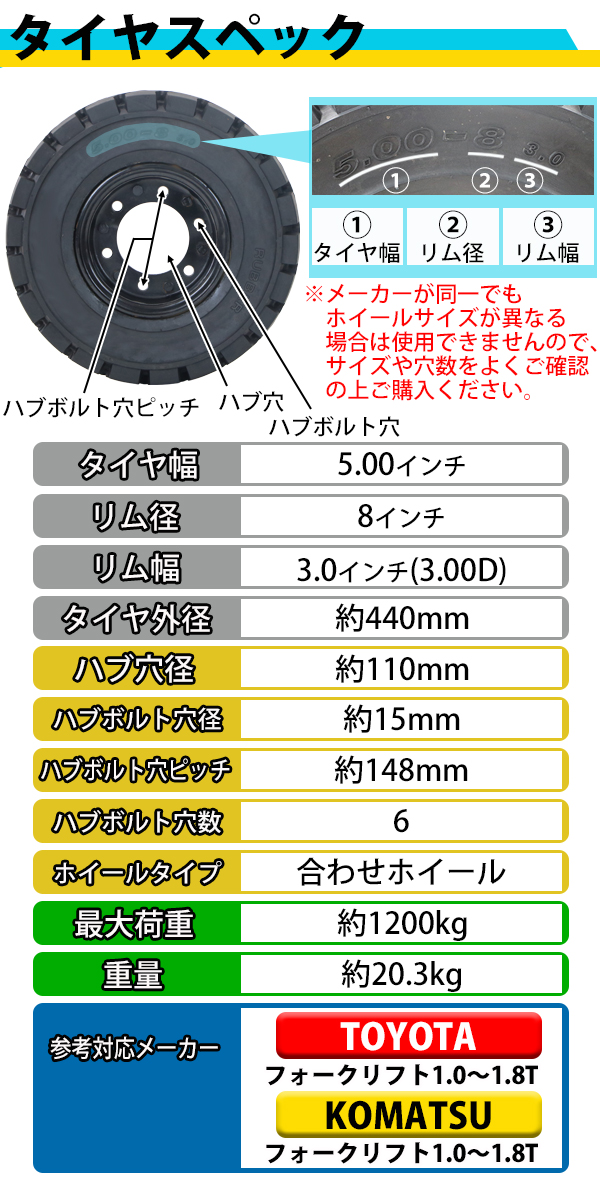 フォークリフト用タイヤ 合わせホイール付き 1本 TR1 タイヤサイズ