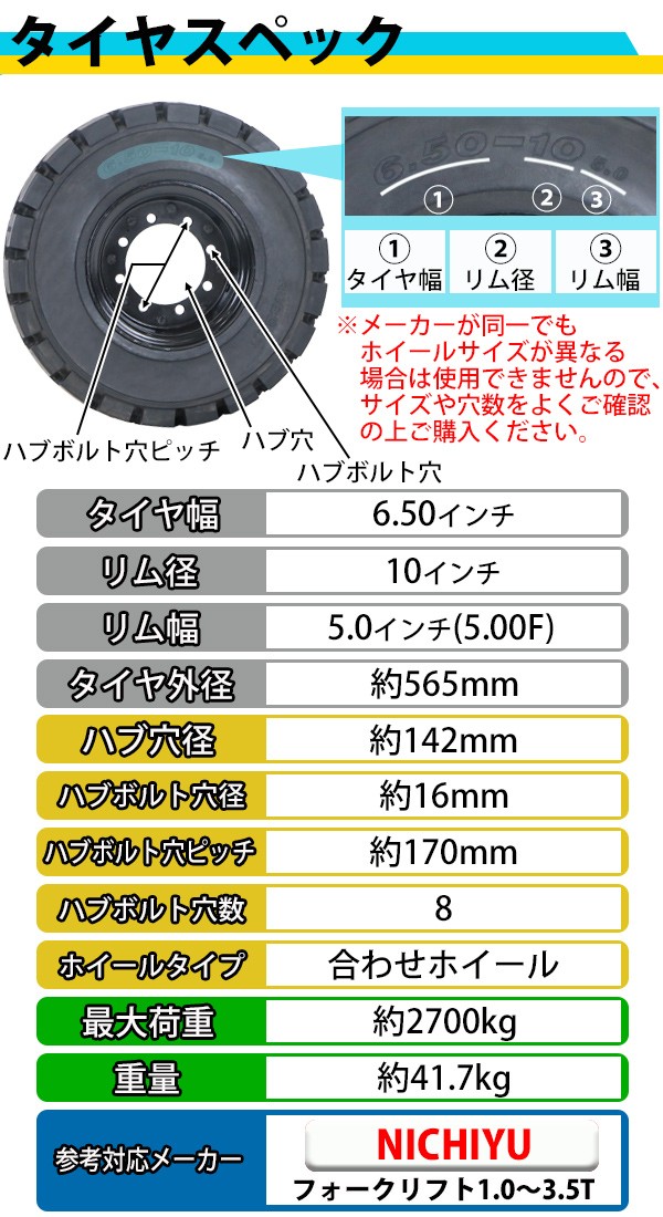 フォークリフト用タイヤ 合わせホイール付き 1本 TR15 タイヤサイズ