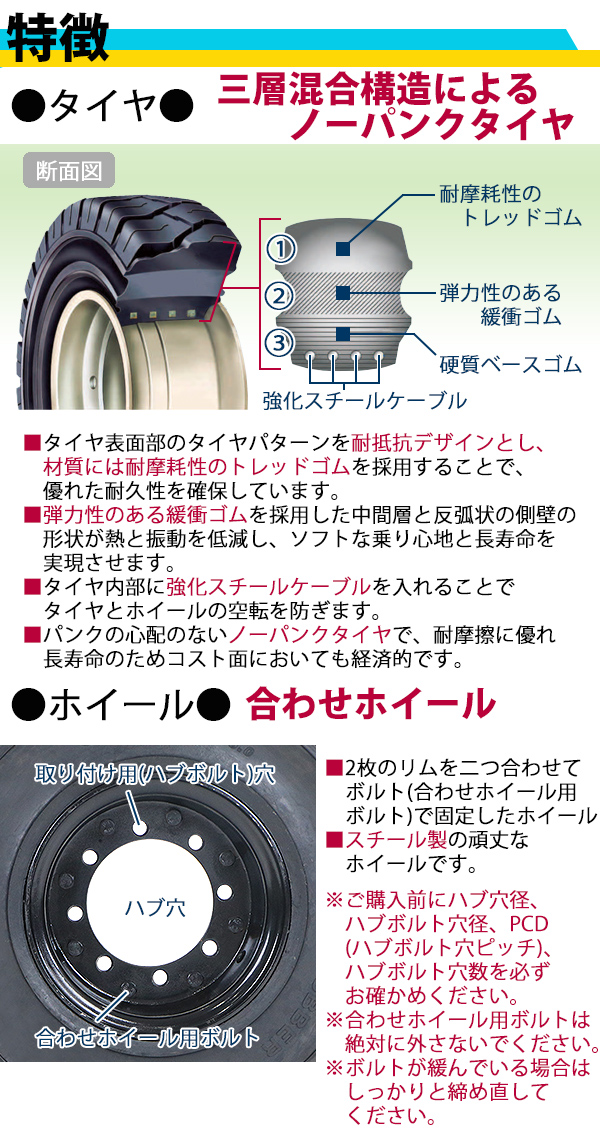 フォークリフト用タイヤ 合わせホイール付き 1本 TR15 タイヤサイズ