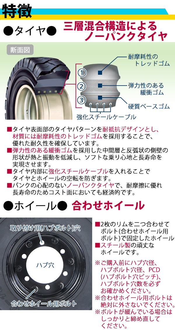 優先配送 フォークリフト用タイヤ 合わせホイール付き 1本 TR18 タイヤ