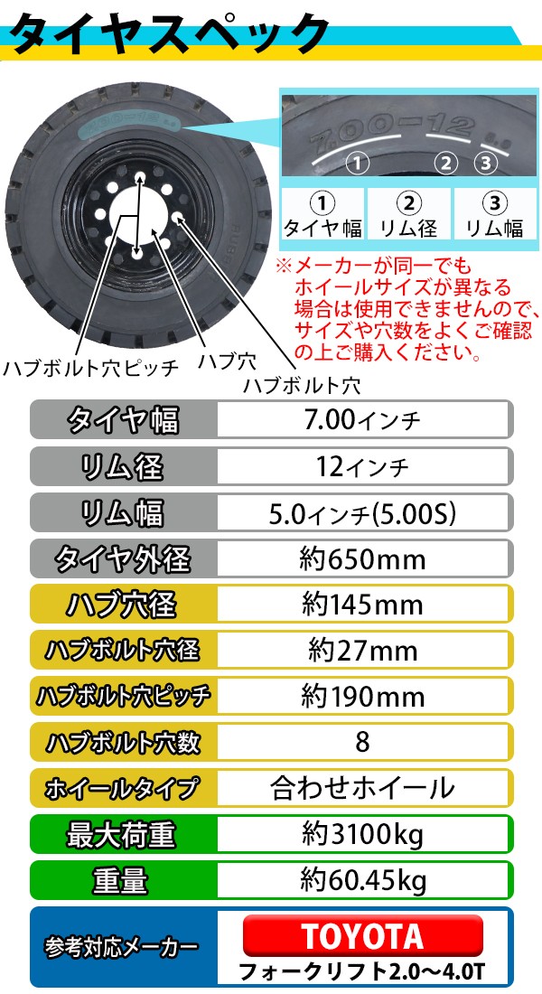 フォークリフト用タイヤ 合わせホイール付き 1本 TR19 タイヤサイズ 7.00-12 リム幅 5.00 穴数 8 ハブ穴径 約145mm  ノーパンクタイヤ ブラック 黒 TOYOTA トヨタ : flifttire-tr19 : BAUHAUS - 通販 - Yahoo!ショッピング