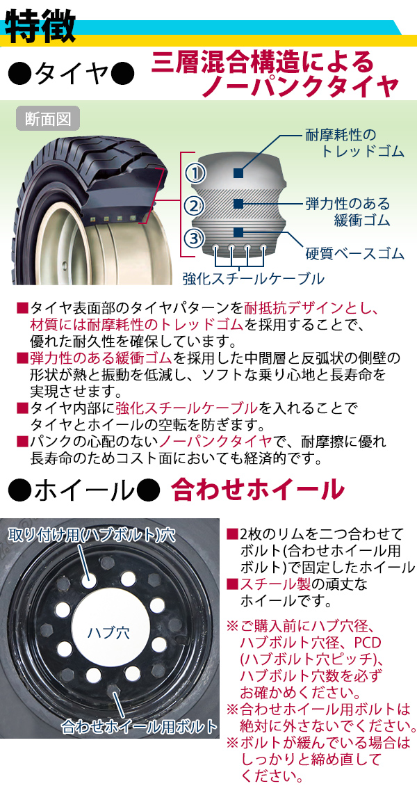 はぎータイヤ（商品説明をお読みいただけますと幸いです） フォークリフト用タイヤ 合わせホイール付き 1本 TR19 タイヤサイズ