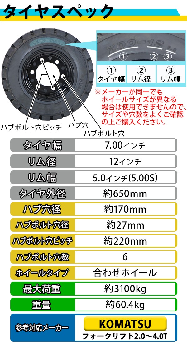 フォークリフト用タイヤ 合わせホイール付き 1本 TR20 タイヤ フォークリフト用タイヤ 合わせホイール付き 1本 TR20 タイヤ
