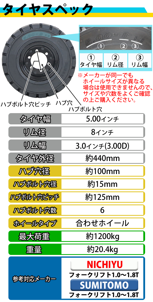 フォークリフト用タイヤ 合わせホイール付き 1本 TR2 TR3 TR5