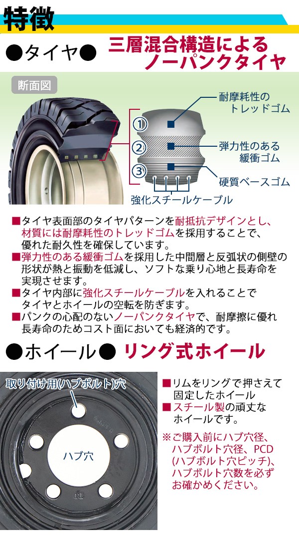 フォークリフト用タイヤ リング式ホイール付き 1本 TR26 タイヤサイズ