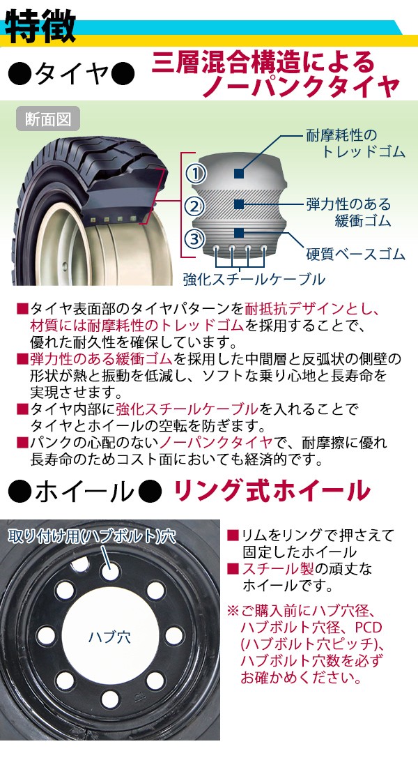 ホークリフトタイヤ フォークリフト用タイヤ リング式ホイール付き 1本 TR28 タイヤサイズ