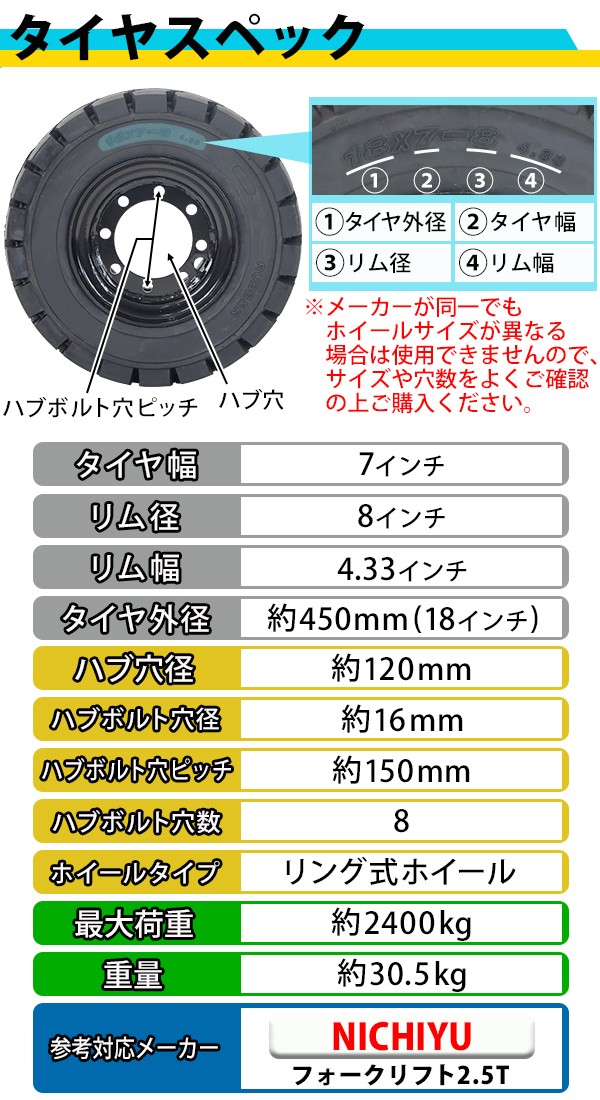 flifttire-tr29-2.jpg