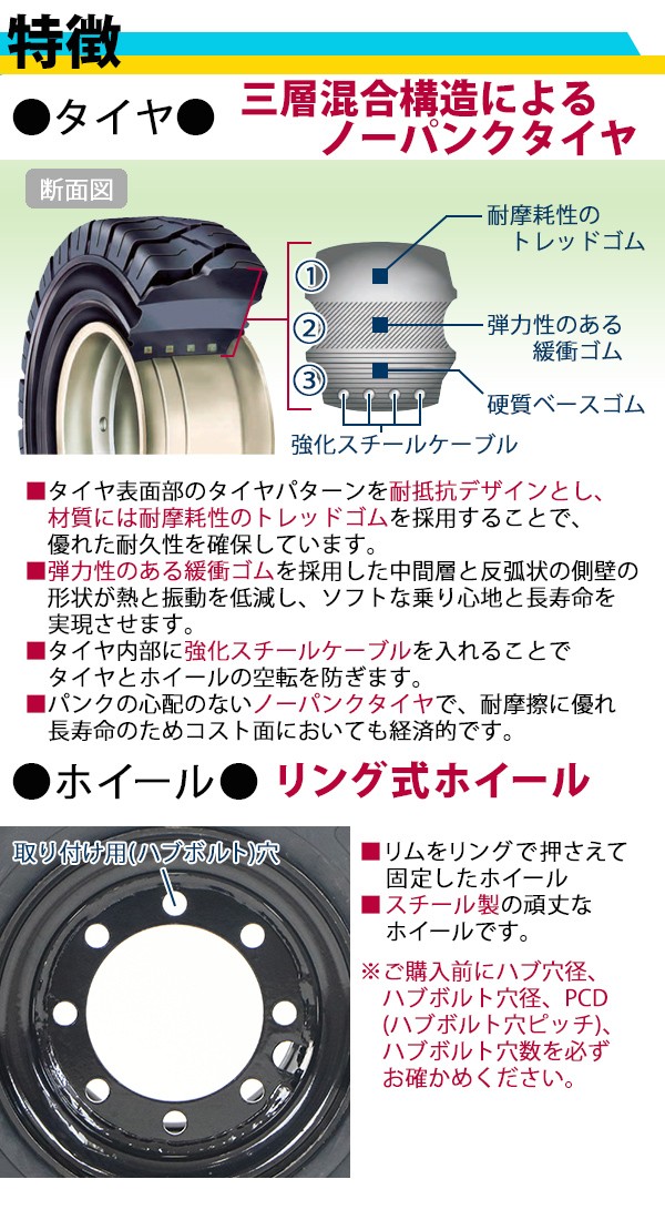 限定♦ ダイヤのA ♦1〜29巻 復刻版】ダイヤのA actⅡ WEBくじ第2弾 ～LIKE BLUE BLAZES