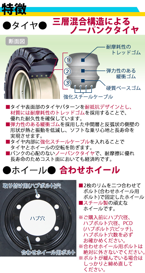 フォークリフト用タイヤ 合わせホイール付き 1本 TR6 TR7 タイヤサイズ