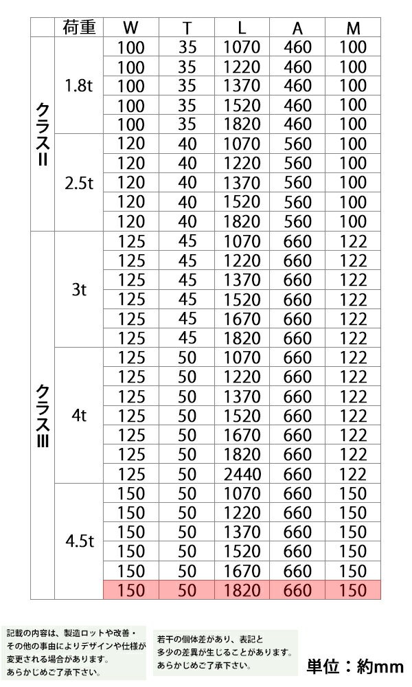 フォーク 爪 2本セット 3色から選べる 長さ約1820mm 幅約150mm