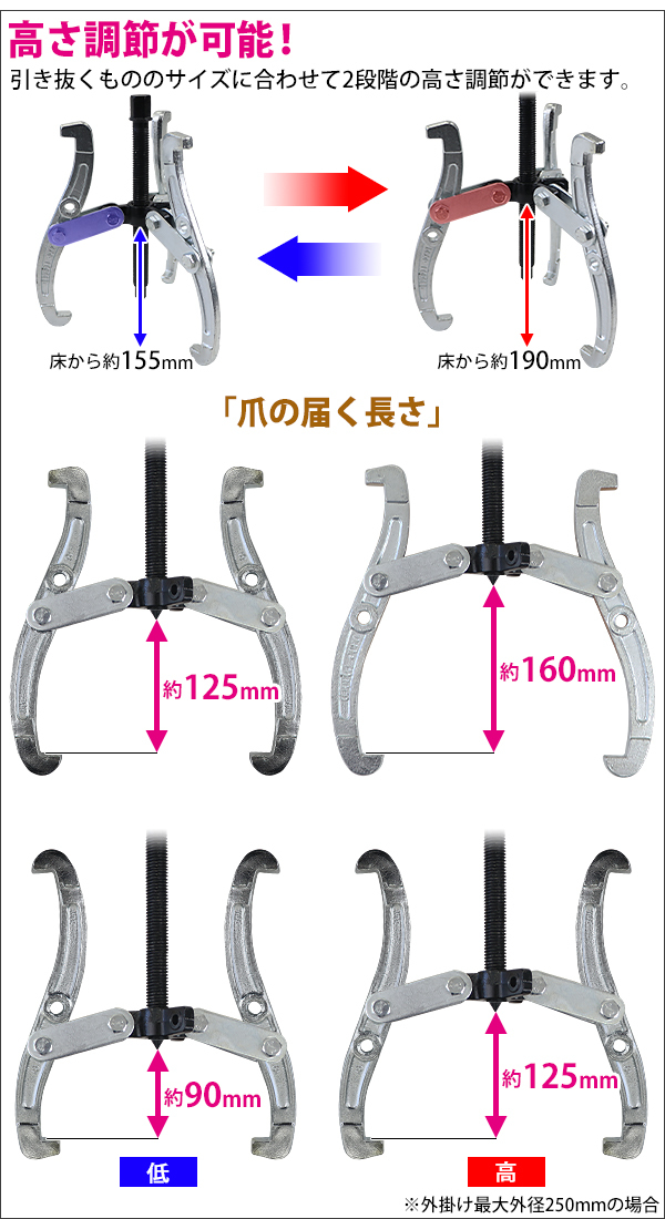 手動式 ギアプーラー 10インチ 外掛け対応外径 約100〜250mm 3本爪 2本