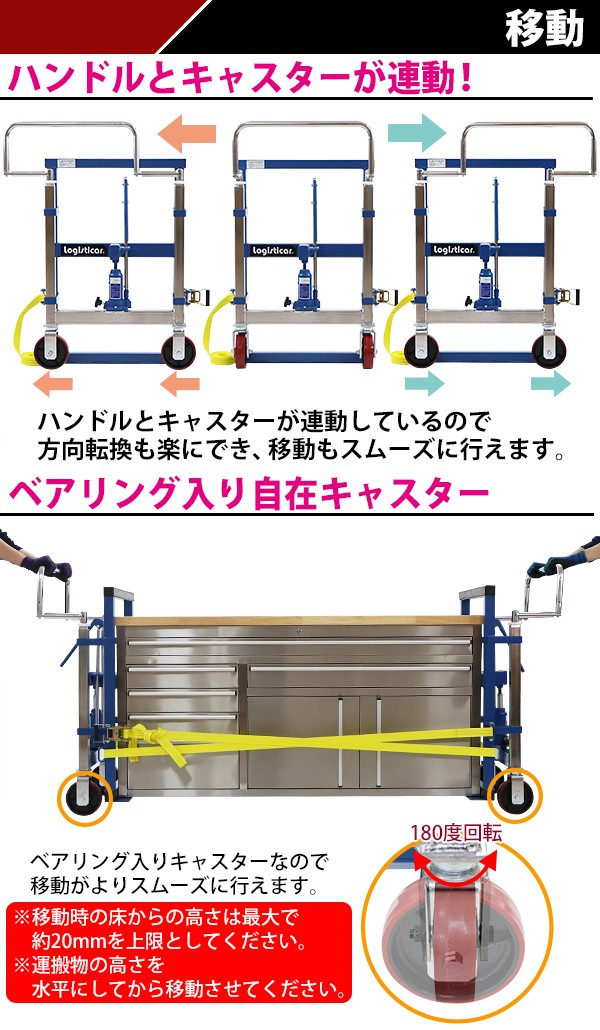 台車 重量物移動台車 リフティングローラー 家具移動台車 2台セット 油圧式 最大荷重約1.8t 1800kg 約900kg×2台 最高位約106mm  最低位約6mm 1組 リフター